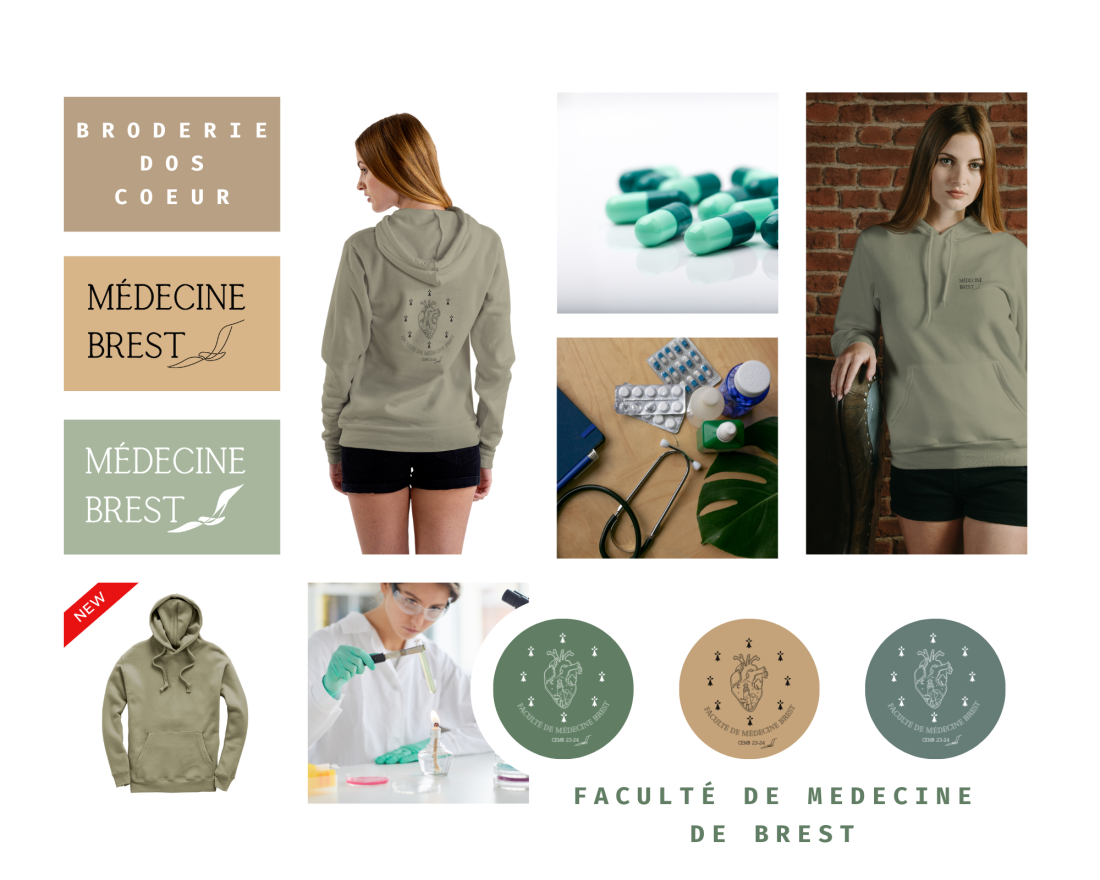 Broderie textile Broderie textile